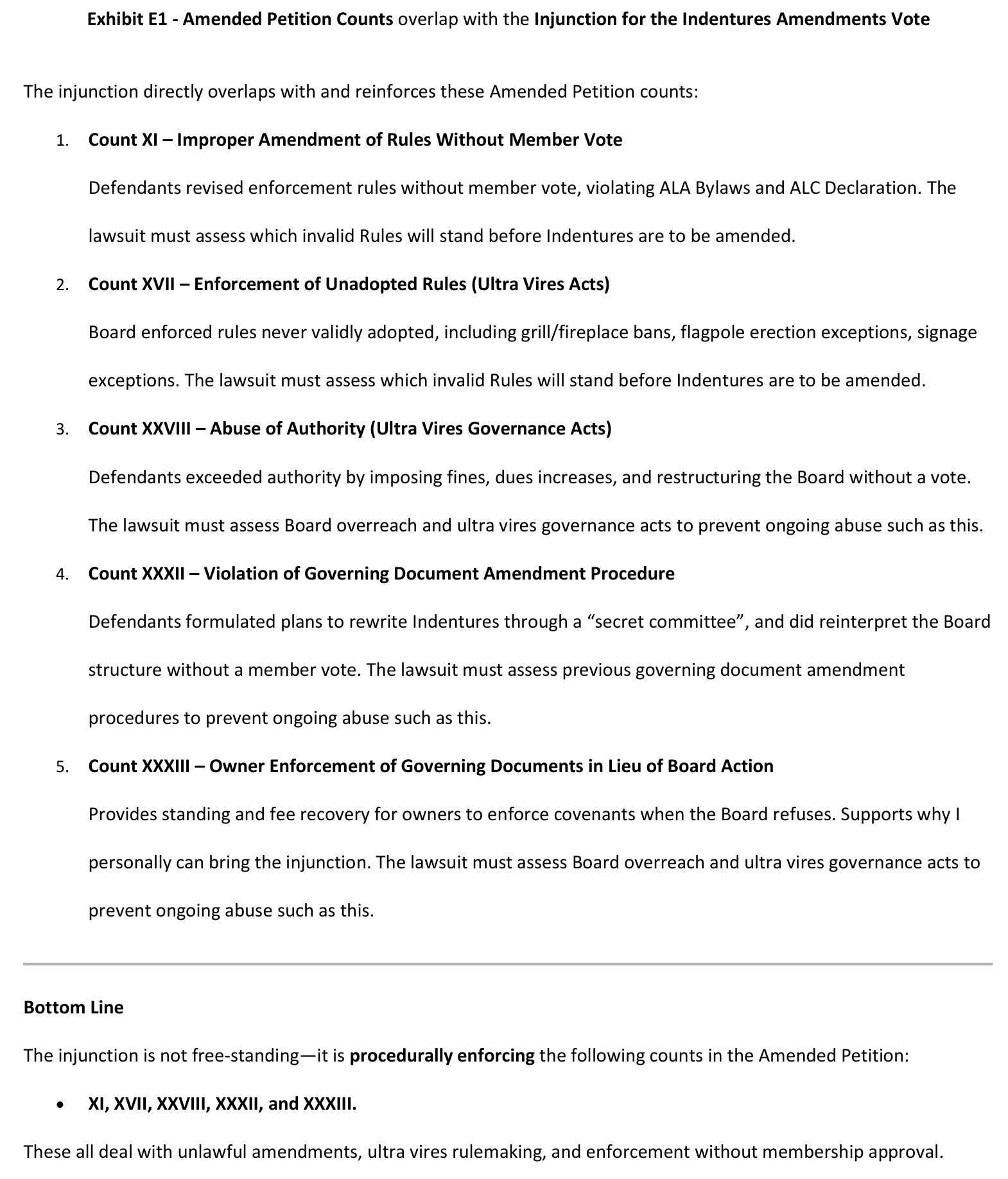 Petition overlap with Injunction